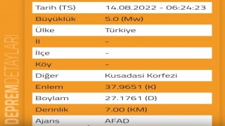 Kuşadasında 5.0 büyüklüğünde deprem