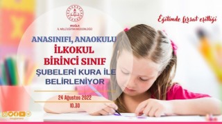 Muğlada anasınıfları ve birinci sınıflar için kura heyecanı yaşanacak