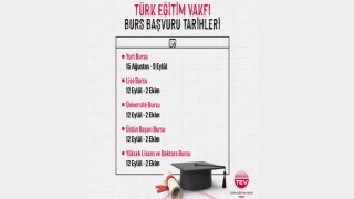 Türk Eğitim Vakfı Burs Başvuruları Başlıyor