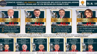 Başkan Sekmen ve Başkan Uçar zirvede