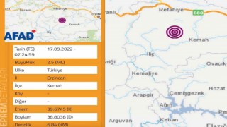 Erzincanda 2.5 büyüklüğünde deprem