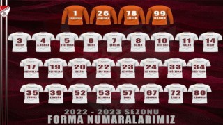 ES Elazığsporda forma numaraları belli oldu