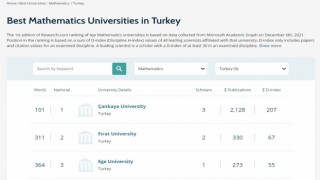 Fırat Üniversitesi 6 alanda dünyada ilk bin üniversite arasına girdi