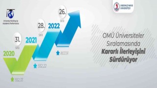 OMÜ üniversiteler sıralamasında kararlı ilerleyişini sürdürüyor