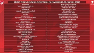 Ziraat Türkiye Kupası 2. Eleme Turu eşleşmeleri belli oldu