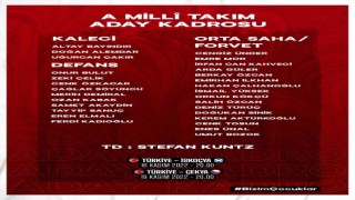 A Milli Takım kadrosuna 4 yeni isim