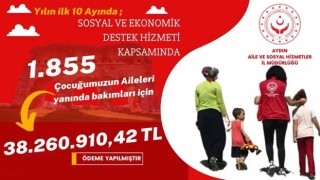 Aydında 38 milyon 260 bin 910 TLlik SED yardımı yapıldı