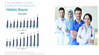 Bakan Koca, 85 bini yeni 30 bini rutin olmak üzere 115 bin personel alınacağını duyurdu