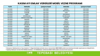 Mobil ödeme kolaylığı