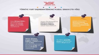 YÖK, ‘Türkiye Yurt Dışından Öğrenci Kabul Sınavı başlatıyor