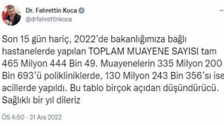 Bakan Koca, 2022deki muayene sayısını paylaştı