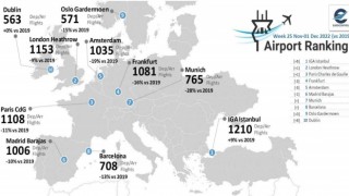 İGA İstanbul Havalimanı günde bin 210 uçuş ile Avrupada zirvede