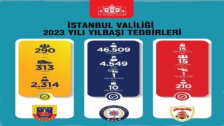 İstanbuldaki yılbaşı tedbirlerinde 49 bin 33 personel görev yapacak
