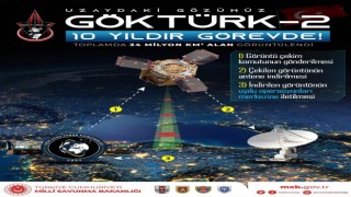 Uzaydaki göz GÖKTÜRK-2 görevinde 10. yılını kutluyor