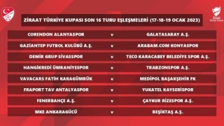 Ziraat Türkiye Kupası Son 16 Turunda eşleşmeler belli oldu