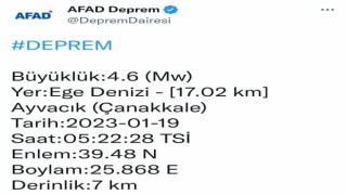 Çanakkale açıklarında 4,6 büyüklüğünde deprem