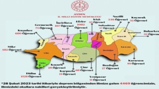 Aydına 4 bin 469 depremzede öğrencinin nakli yapıldı