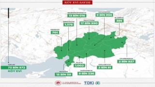 Bakan Kurum: “Deprem bölgemizi ihya ve inşa sürecinde 73 bin 972 köy evi yapacağız”