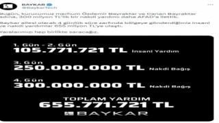 Baykardan deprem bölgesine 655 milyon TLlik yardım