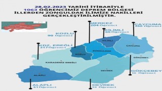 Deprem bölgesinden Zonguldaka bin 63 öğrenci nakil edildi