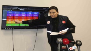 Depremin acı bilançosu açıklandı