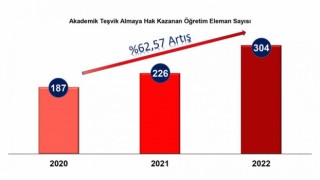 DPÜnün akademik teşvik başarısı arttı