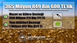 Eskişehirli çiftçilere 365 milyon 849 bin 600 liralık tarımsal destek ödemesi