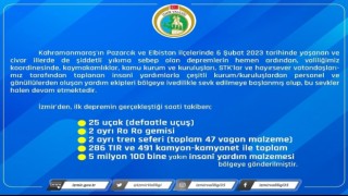 İzmir afet bölgesinde yaraları sarmaya devam ediyor
