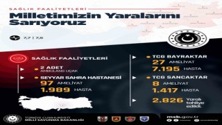 MSBnin deprem bölgesinde sağlık faaliyetleri aralıksız sürüyor