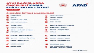 Nevşehirde yardım kampanyası listesi güncellendi