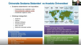 ODTÜ Öğretim Üyesi Prof. Dr. Adem Kalınlıdan Anadolu Üniversiteside konferans