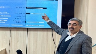 Prof. Dr. Yalçın: “Radyasyonla kuşatılmışız”