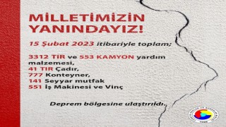 TOBB deprem bölgesine 3 bin 312 tır yardım malzemesi sevk etti