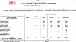 Adanada 200 bina ağır hasarlı