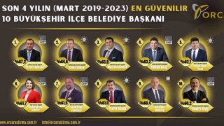 Başkan Hürriyet, En Güvenilir belediye başkanları arasında yer buldu