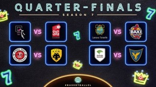 Basketbol Şampiyonlar Ligi çeyrek final eşleşmeleri belli oldu