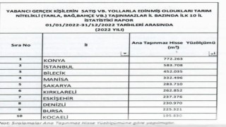 Bilecikte 2022 yılında yabancılara en fazla tarım arazisi satılan iller arasında 3üncü oldu