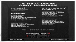 Milli takıma en fazla futbolcu Fenerbahçeden