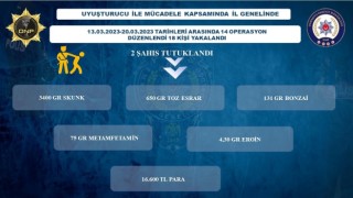 Osmaniyede uyuşturucu sattığı öne sürülen 2 şüpheli tutuklandı