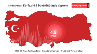 Hatay'ın İskenderun Körfezi'nde 4,5 büyüklüğünde deprem