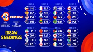 2023 FIBA Basketbol Dünya Kupasının kura çekimi torbaları belli oldu