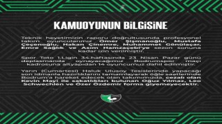 Denizlisporda oyuncular havlu attı