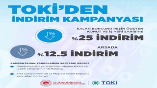 Müjdeyi Bakan Kurum duyurdu, TOKİde indirim kampanyası geliyor