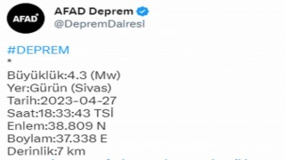 Sivasta 4,3 büyüklüğünde deprem