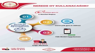 YSK seçmenleri yayımladığı videolarla bilgilendirdi