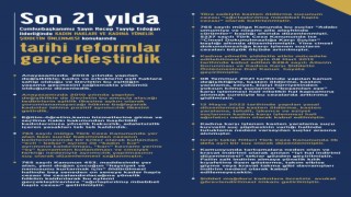 Bakan Bozdağ: “Son 21 yılda kadın hakları ve kadına yönelik şiddetin önlenmesi konularında tarihi reformlar gerçekleştirdik”