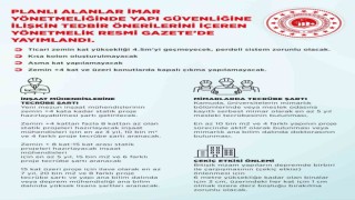 Çevre, Şehircilik ve İklim Değişikliği Bakanı Murat Kurum: “Afetlere karşı daha dirençli yapılar için yapı güvenliği tedbirlerimizi artırıyoruz”