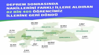 Deprem bölgesinden diğer illere nakil olan 82 bin 405 öğrenci okuluna döndü