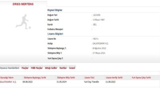 Dries Mertens 1 yıl daha Galatasarayda