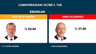 Erzincanda Cumhurbaşkanı Erdoğan fark attı